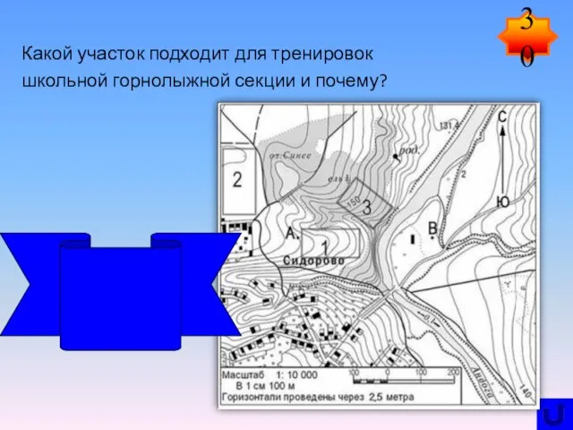 Какой участок подходит для тренировок школьной горнолыжной секции и почему? 30 Участок