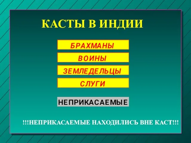 КАСТЫ В ИНДИИ !!!НЕПРИКАСАЕМЫЕ НАХОДИЛИСЬ ВНЕ КАСТ!!!