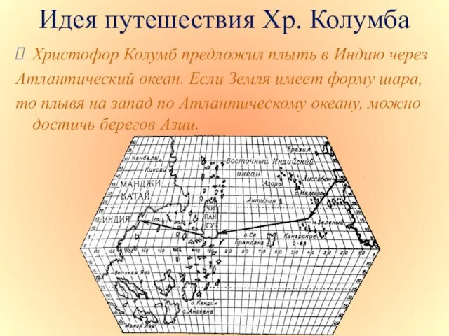 Идея путешествия Хр. Колумба Христофор Колумб предложил плыть в Индию через Атлантический