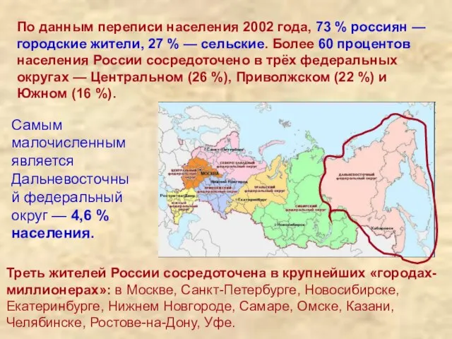 По данным переписи населения 2002 года, 73 % россиян — городские жители,