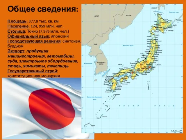 Общее сведения: Площадь: 377,8 тыс. кв. км Население: 124, 959 млн. чел.