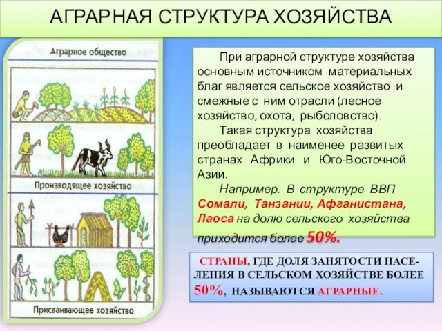 При аграрной структуре хозяйства основным источником материальных благ является сельское хозяйство и