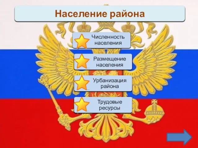 Население района Численность населения Размещение населения Урбанизация района Трудовые ресурсы