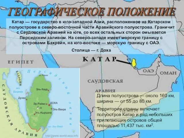 ГЕОГРАФИЧЕСКОЕ ПОЛОЖЕНИЕ Катар — государство в юго-западной Азии, расположенное на Катарском полуострове