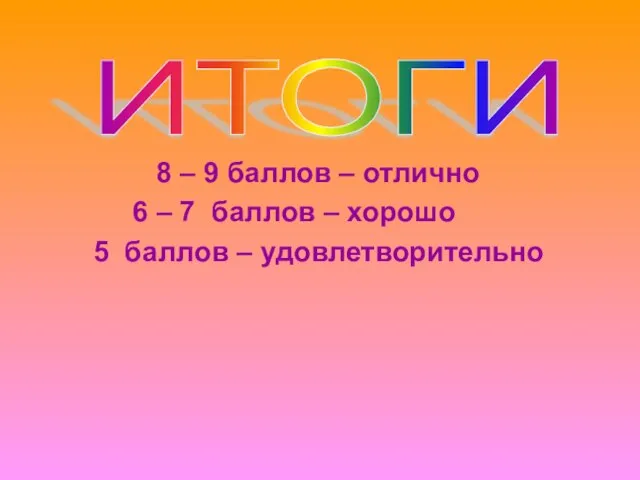 8 – 9 баллов – отлично 6 – 7 баллов – хорошо