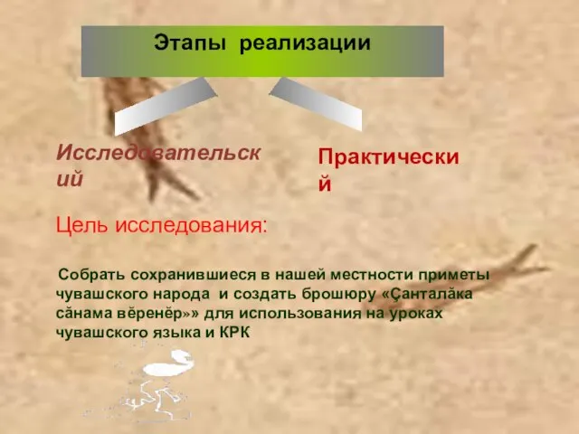 Этапы реализации Исследовательский Практический Цель исследования: Собрать сохранившиеся в нашей местности приметы