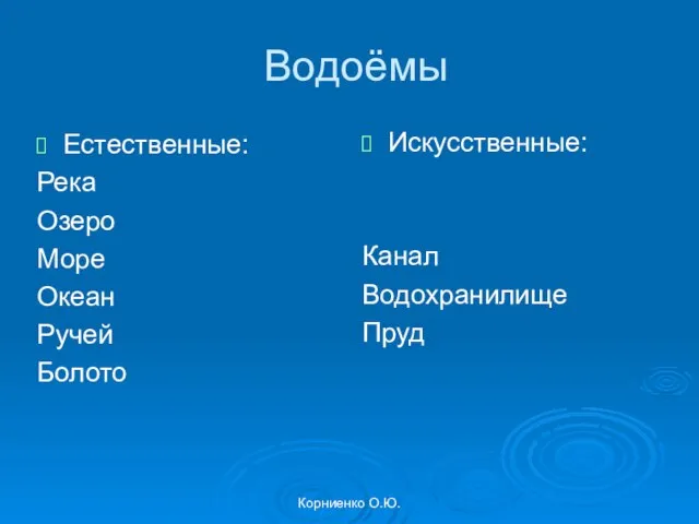 Корниенко О.Ю. Водоёмы Естественные: Река Озеро Море Океан Ручей Болото Искусственные: Канал Водохранилище Пруд