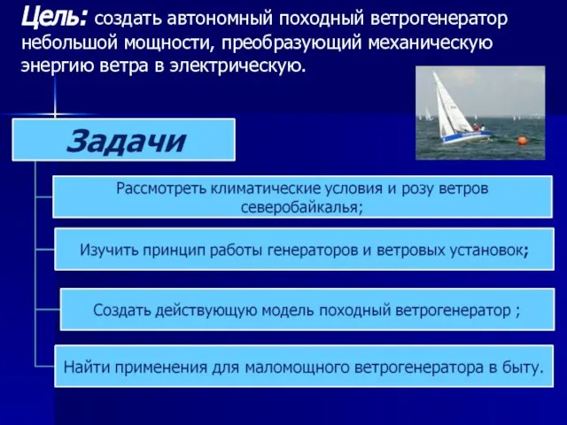 Цель: создать автономный походный ветрогенератор небольшой мощности, преобразующий механическую энергию ветра в электрическую.