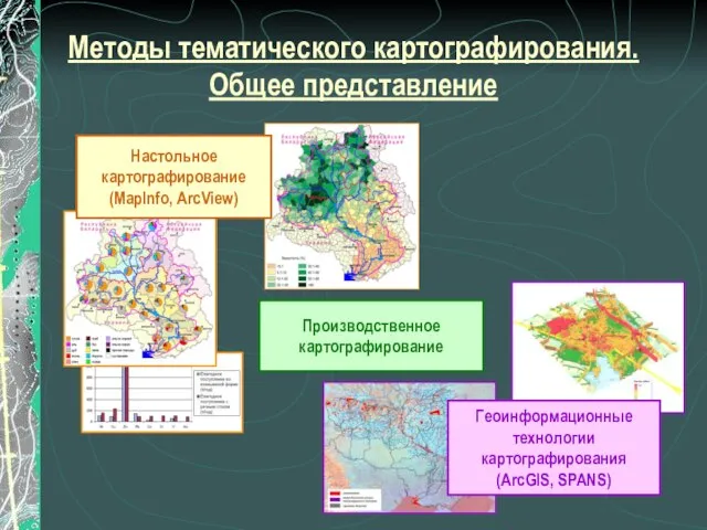 Методы тематического картографирования. Общее представление Производственное картографирование Геоинформационные технологии картографирования (ArcGIS, SPANS) Настольное картографирование (MapInfo, ArcView)