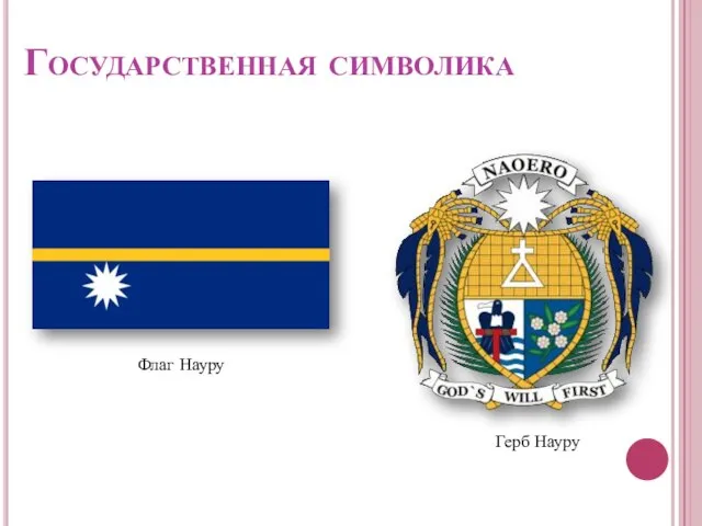 Государственная символика Флаг Науру Герб Науру