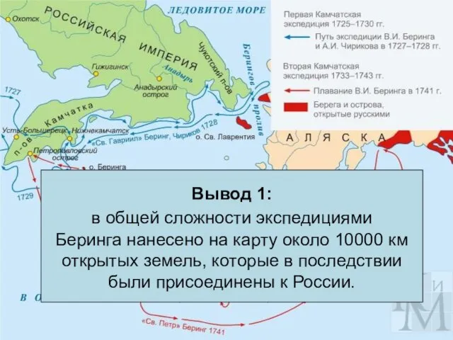 Вывод 1: в общей сложности экспедициями Беринга нанесено на карту около 10000