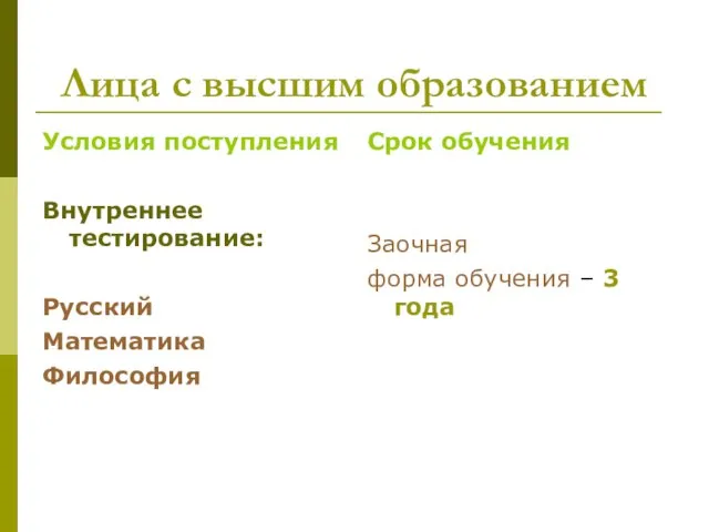 Лица с высшим образованием Условия поступления Внутреннее тестирование: Русский Математика Философия Срок