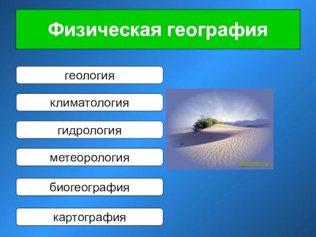 Физическая география геология климатология гидрология метеорология биогеография картография