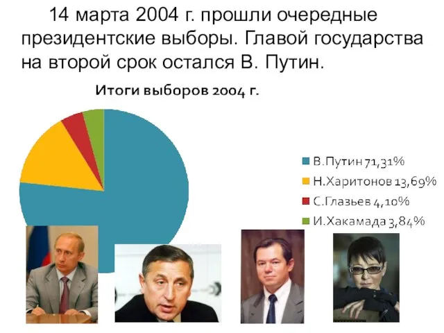 14 марта 2004 г. прошли очередные президентские выборы. Главой государства на второй срок остался В. Путин.