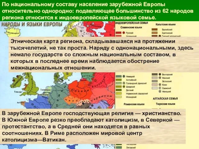 По национальному составу население зарубежной Европы относительно однородно: подавляющее большинство из 62