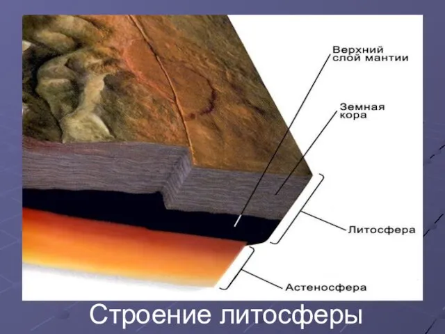 Строение литосферы