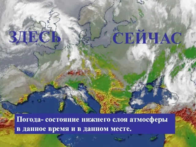 Погода- состояние нижнего слоя атмосферы в данное время и в данном месте. ЗДЕСЬ СЕЙЧАС