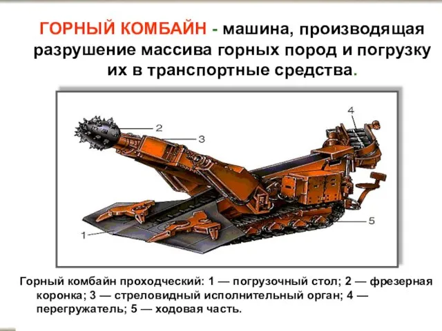 Горный комбайн проходческий: 1 — погрузочный стол; 2 — фрезерная коронка; 3