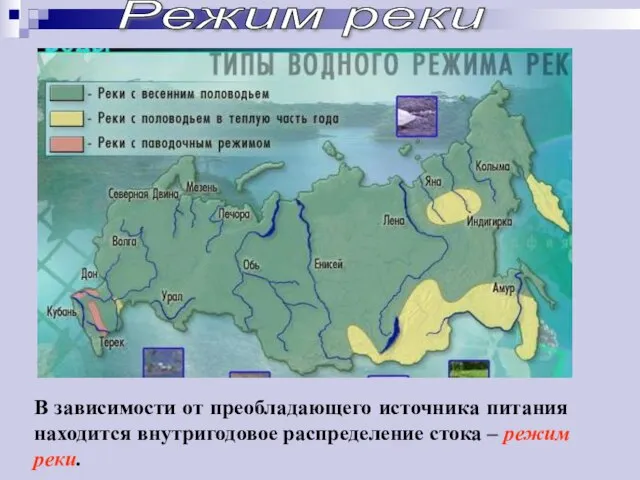 Режим реки В зависимости от преобладающего источника питания находится внутригодовое распределение стока – режим реки.