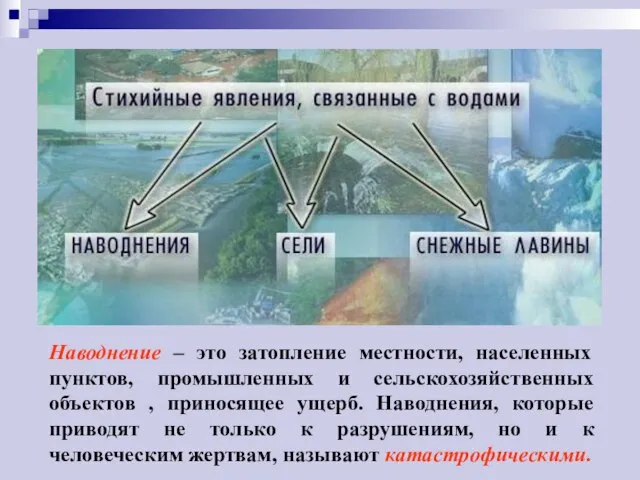 Наводнение – это затопление местности, населенных пунктов, промышленных и сельскохозяйственных объектов ,