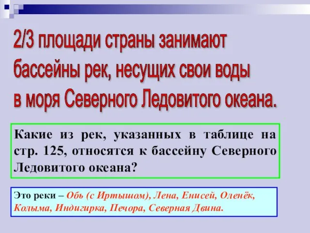 2/3 площади страны занимают бассейны рек, несущих свои воды в моря Северного