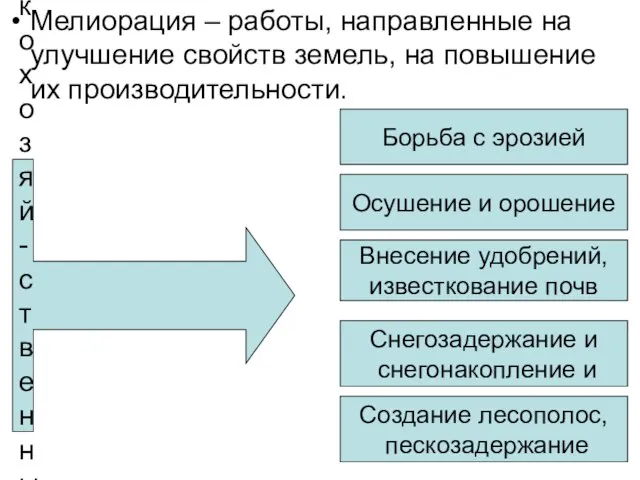 Мелиорация – работы, направленные на улучшение свойств земель, на повышение их производительности.