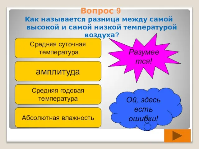 Вопрос 9 Как называется разница между самой высокой и самой низкой температурой