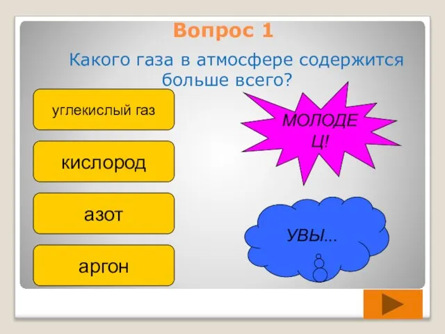 Вопрос 1 Какого газа в атмосфере содержится больше всего? углекислый газ кислород азот аргон УВЫ... МОЛОДЕЦ!