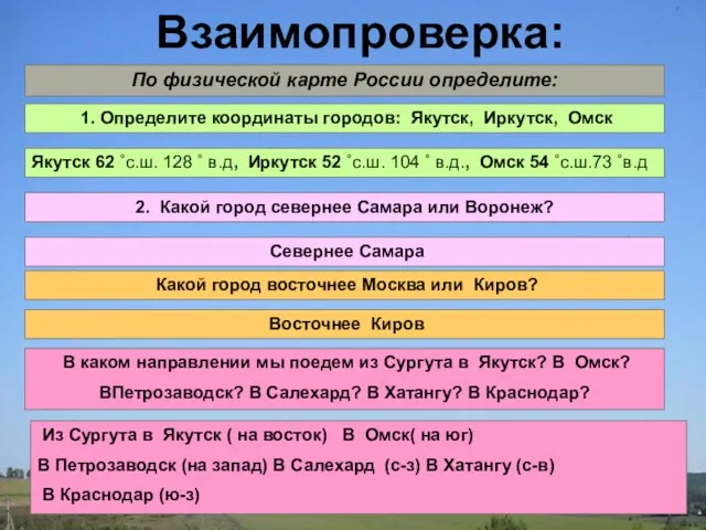 Взаимопроверка: Взаимопроверка: По физической карте России определите: 1. Определите координаты городов: Якутск,