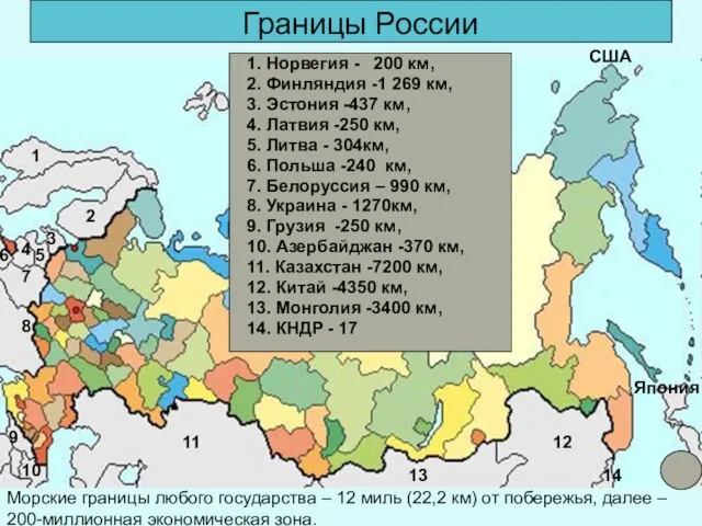 Границы России Границы России Морские границы любого государства – 12 миль (22,2