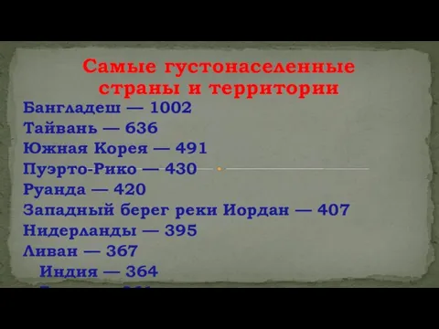 Бангладеш — 1002 Тайвань — 636 Южная Корея — 491 Пуэрто-Рико —