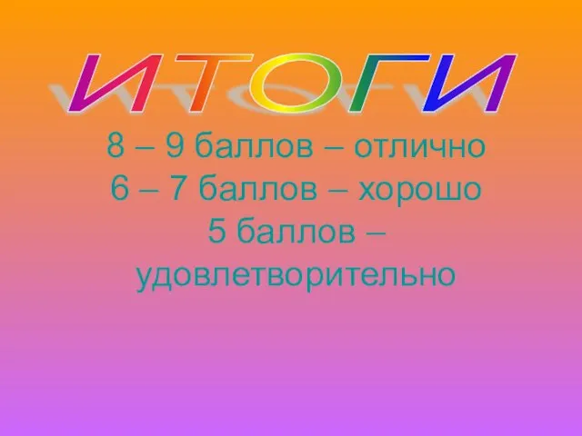 8 – 9 баллов – отлично 6 – 7 баллов – хорошо