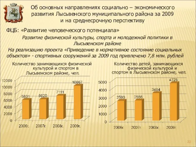 ФЦБ: «Развитие человеческого потенциала» На реализацию проекта «Приведение в нормативное состояние социальных