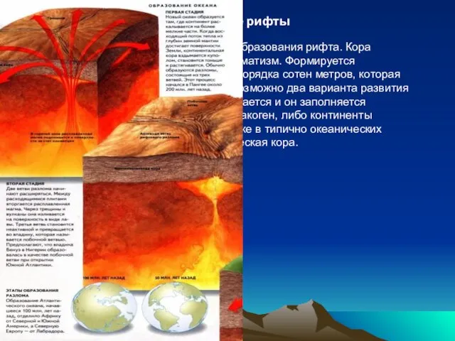 Континентальные рифты Раскол континента на части начинается с образования рифта. Кора утончается