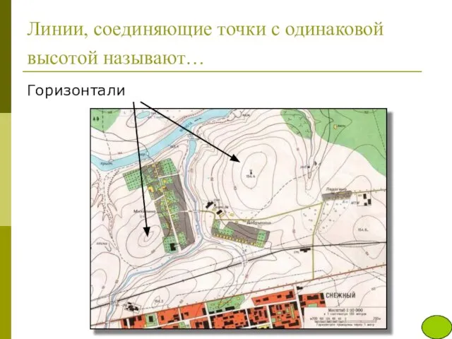 Линии, соединяющие точки с одинаковой высотой называют… Горизонтали