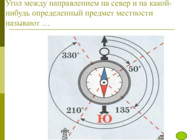 Угол между направлением на север и на какой-нибудь определенный предмет местности называют …