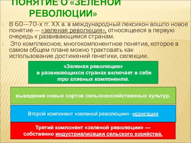 ПОНЯТИЕ О «ЗЕЛЁНОЙ РЕВОЛЮЦИИ» В 60—70-х гг. XX в. в международный лекси­кон