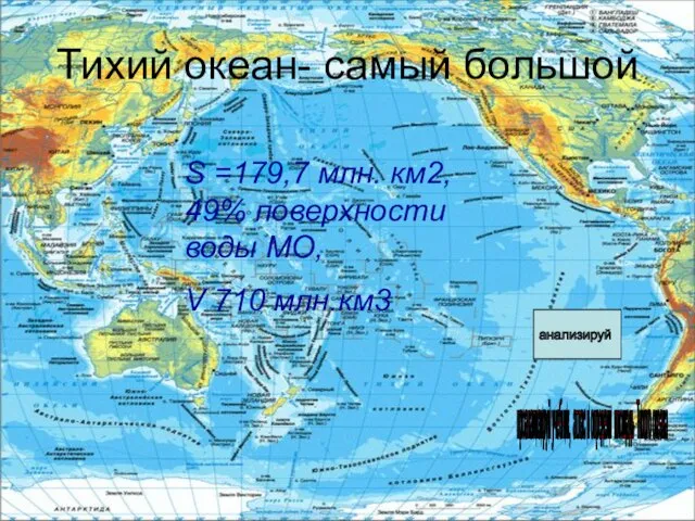 Тихий океан- самый большой анализируй проанализируй учебник, атлас и определи площадь Тихого