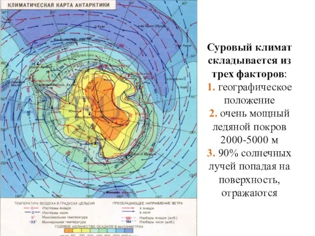 Суровый климат складывается из трех факторов: 1. географическое положение 2. очень мощный