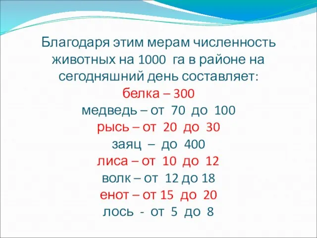 Благодаря этим мерам численность животных на 1000 га в районе на сегодняшний