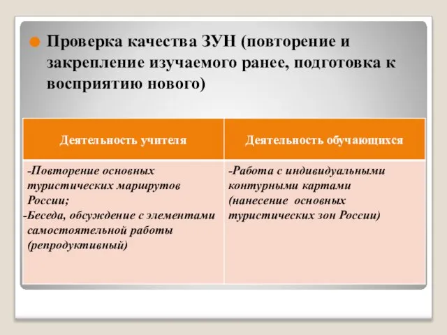 Проверка качества ЗУН (повторение и закрепление изучаемого ранее, подготовка к восприятию нового)