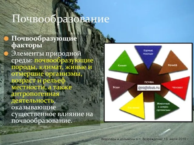 Почвообразующие факторы Элементы природной среды: почвообразующие породы, климат, живые и отмершие организмы,