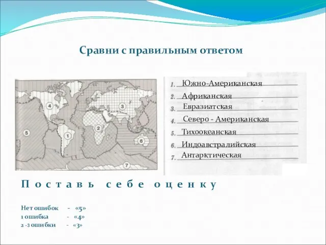 Сравни с правильным ответом Южно-Американская Африканская Евразиатская Северо - Американская Тихоокеанская Индоавстралийская