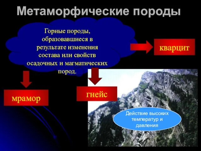 Горные породы, образовавшиеся в результате изменения состава или свойств осадочных и магматических