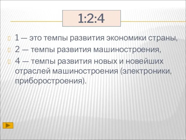 1:2:4 1 — это темпы развития экономики страны, 2 — темпы развития