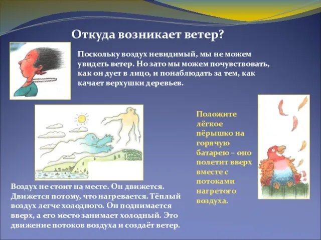 Откуда возникает ветер? Поскольку воздух невидимый, мы не можем увидеть ветер. Но