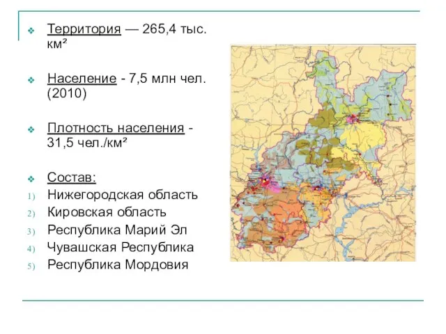 Территория — 265,4 тыс. км² Население - 7,5 млн чел. (2010) Плотность