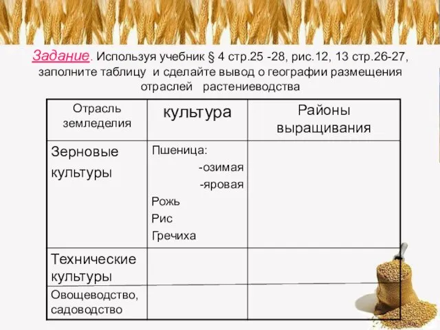 Задание. Используя учебник § 4 стр.25 -28, рис.12, 13 стр.26-27, заполните таблицу