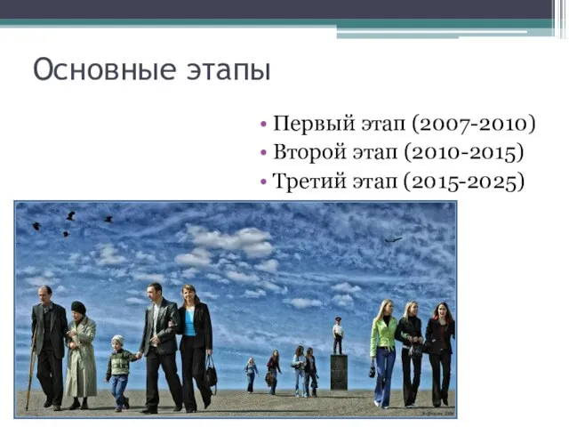 Основные этапы Первый этап (2007-2010) Второй этап (2010-2015) Третий этап (2015-2025)