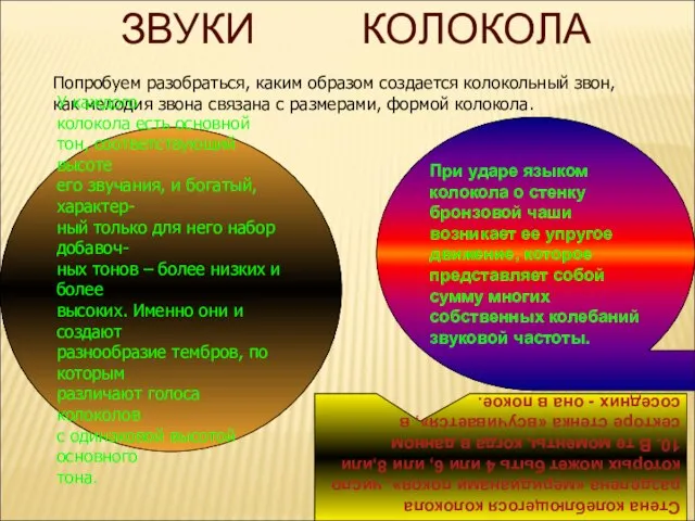 ЗВУКИ КОЛОКОЛА Попробуем разобраться, каким образом создается колокольный звон, как мелодия звона